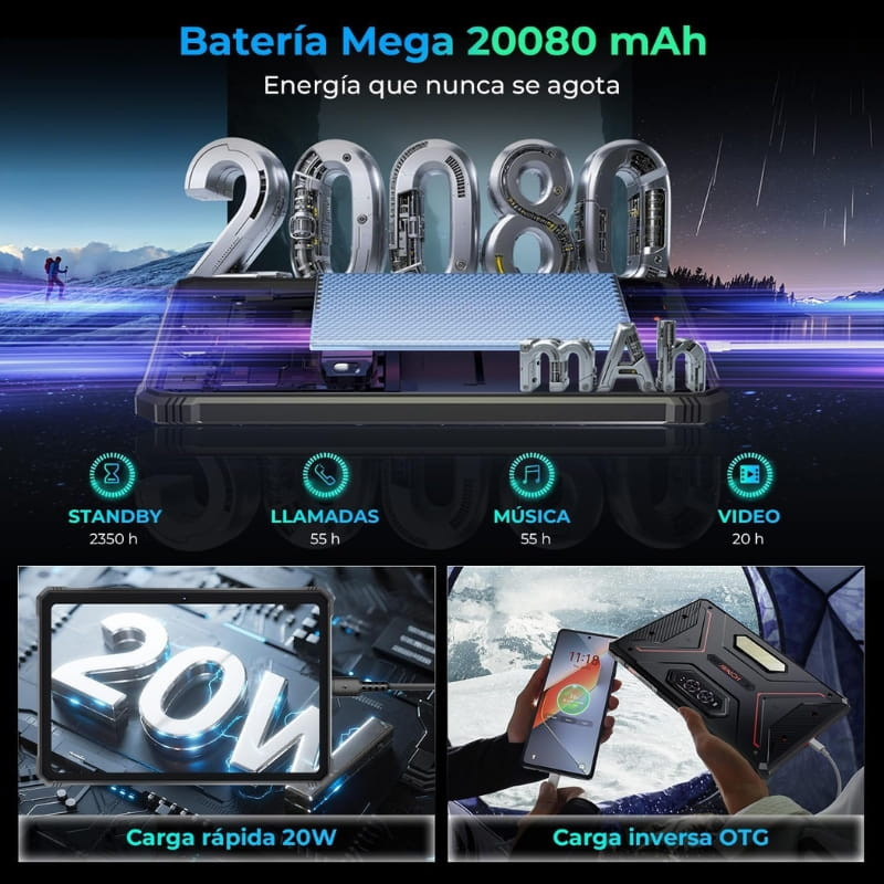 Batería 20080 mAh con módulos y celdas visibles, destaque 20W, standby 2350 h, llamadas 55 h, música 55 h, video 20 h, carga inversa OTG y diseño rugged